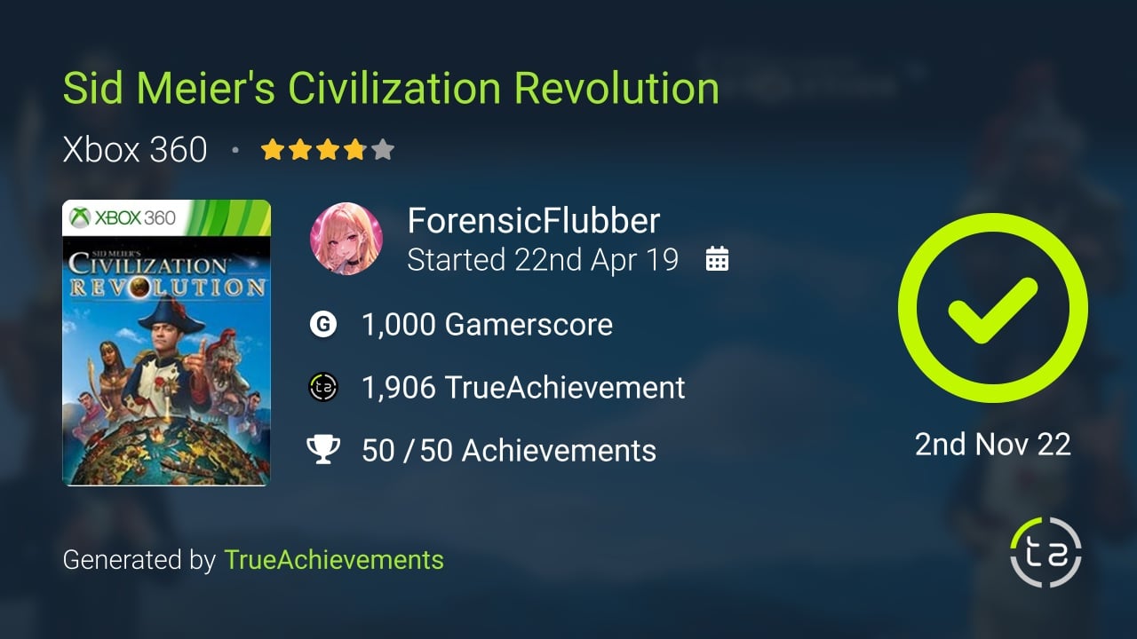 Sid Meier's Civilization Revolution achievement summary